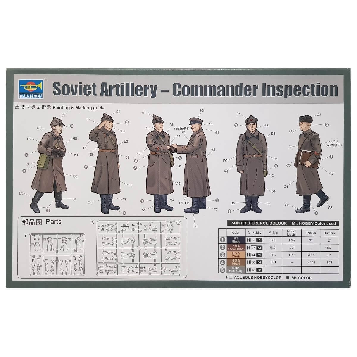 1:35 Soviet Artillery - Commander Inspection - TRUMPETER