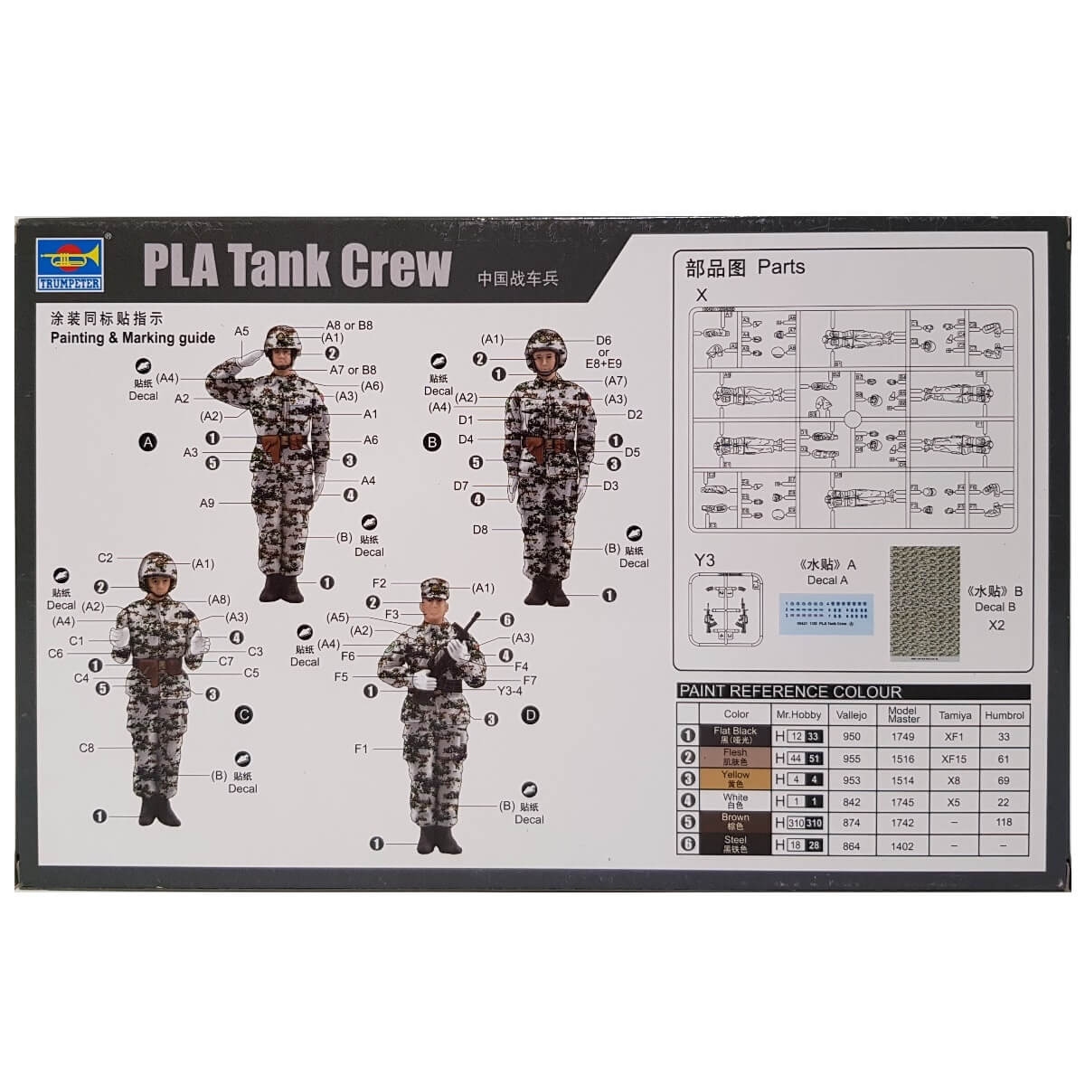 1:35 PLA Tank Crew - TRUMPETER