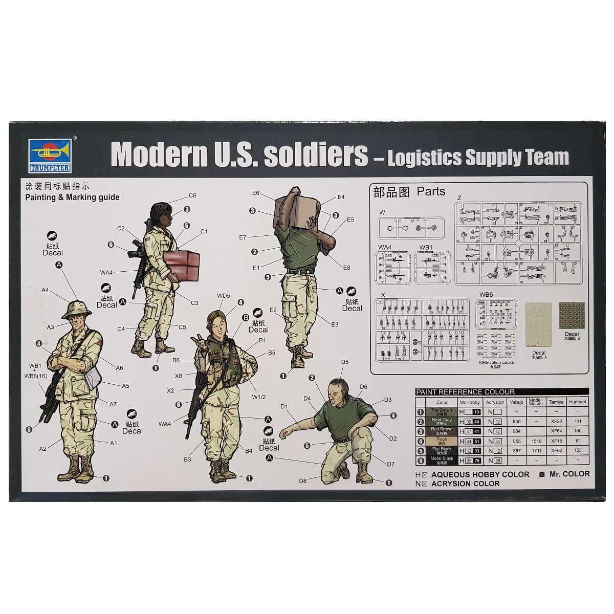 1:35 Modern US soldiers - Logistics Supply Team - TRUMPETER