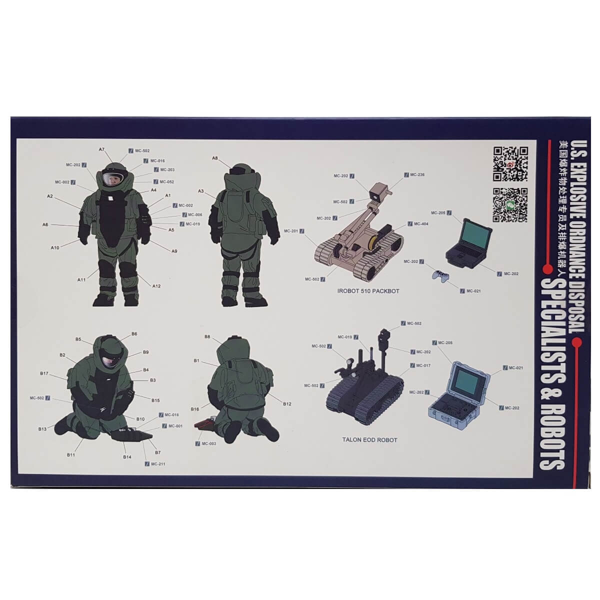 1:35 US Explosive Ordnance Disposal Specialists and Robots - MENG
