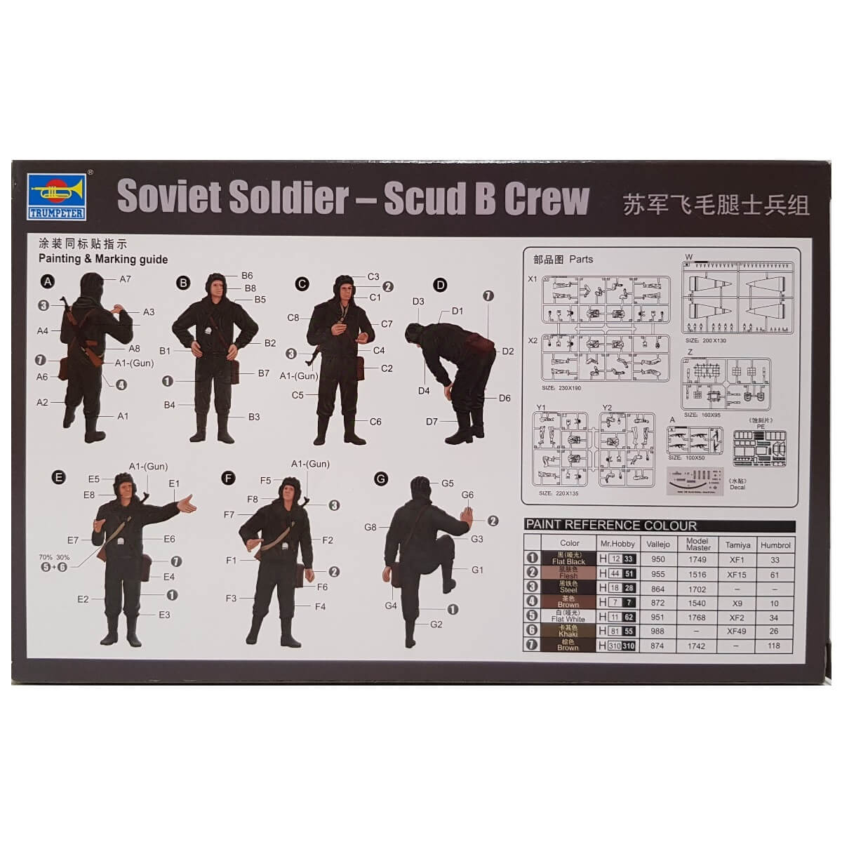 1:35 Soviet Soldier - Scud B Crew - TRUMPETER
