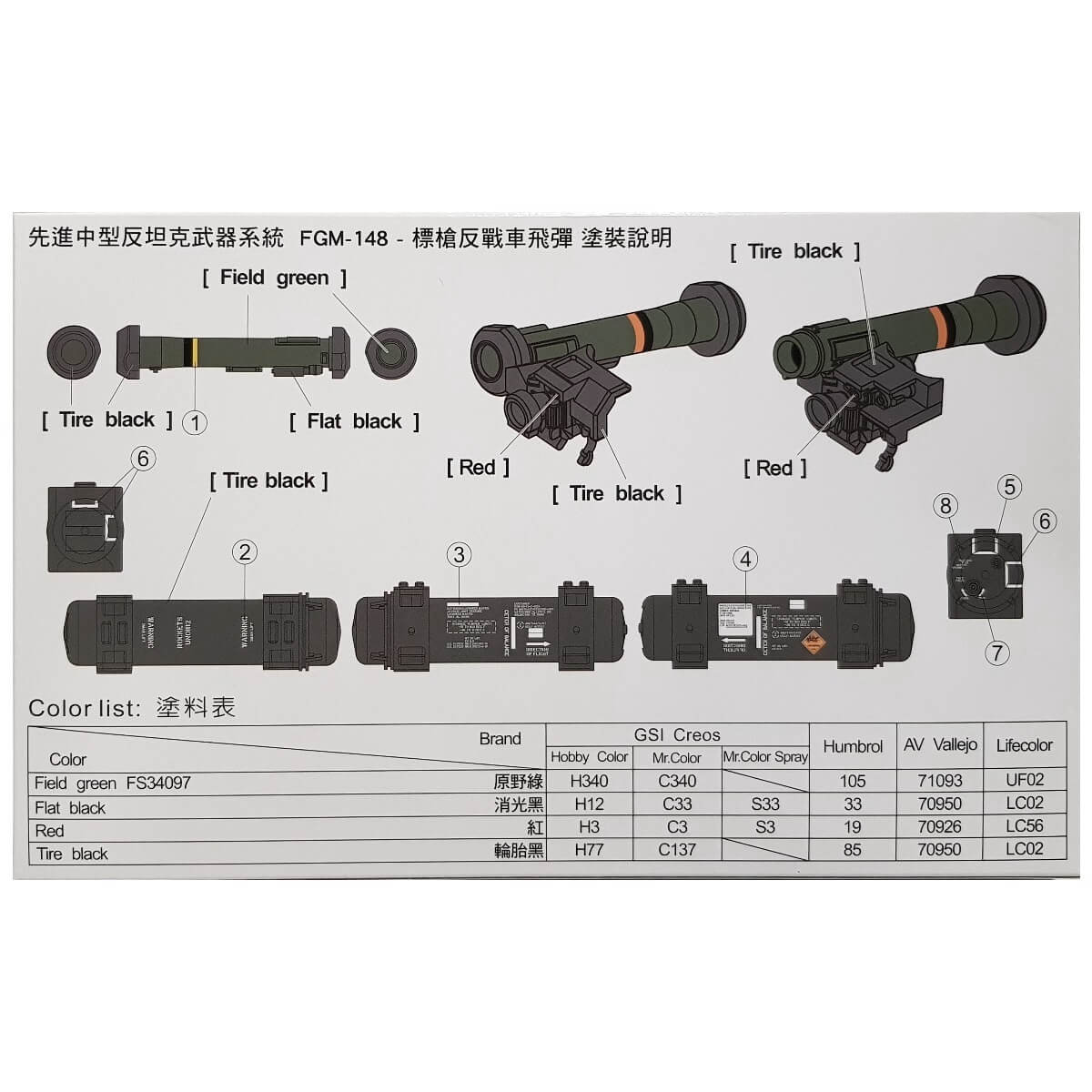 1:35 AAWS-M FGM-148 Javelin - AFV CLUB